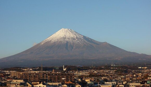 Vortrag: Orient - mit Helmut Pichler
